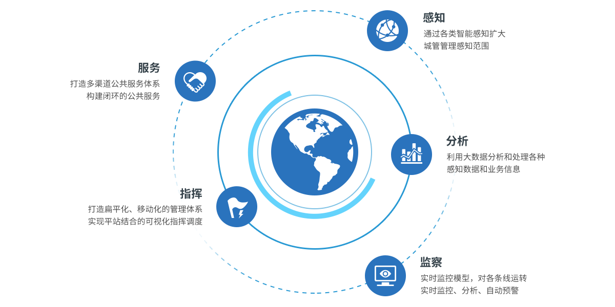 pp电子·模拟器(试玩游戏)官方网站